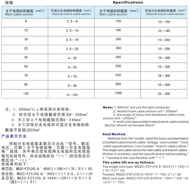 預制分支電纜